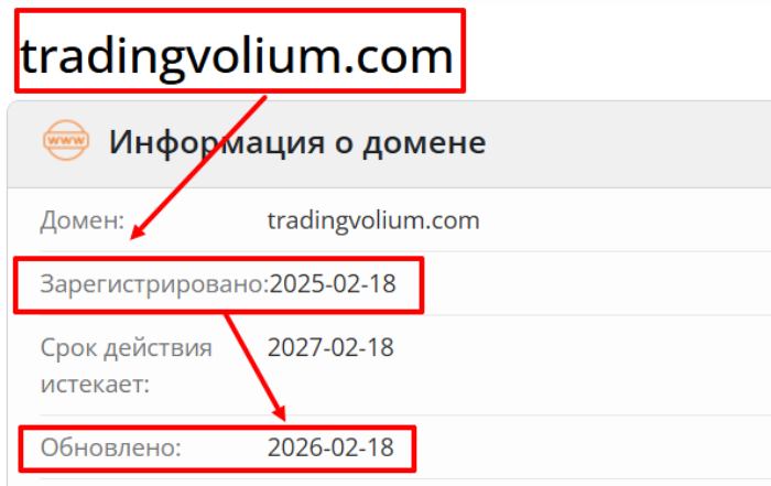 Мошеннический брокер Trading Volium (tradingvolium.com) Отзывы и возврат денег! 6 Trading Volium возраст