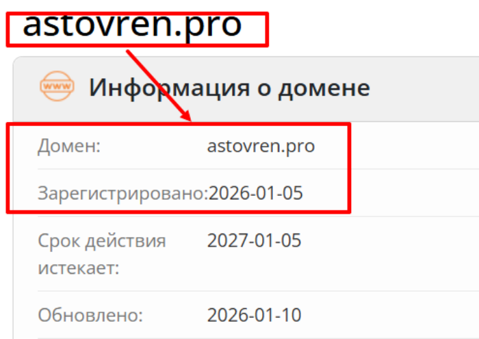 Astovren возраст 