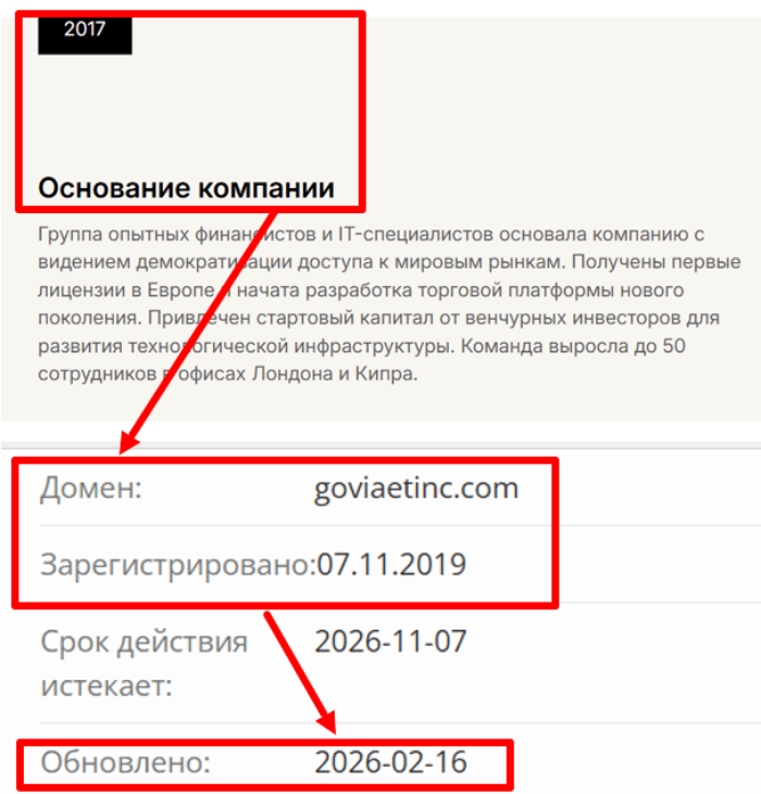 Мошеннический брокер Goviaetinc (goviaetinc.com) Отзывы и возврат денег! 7 Goviaetinc возраст