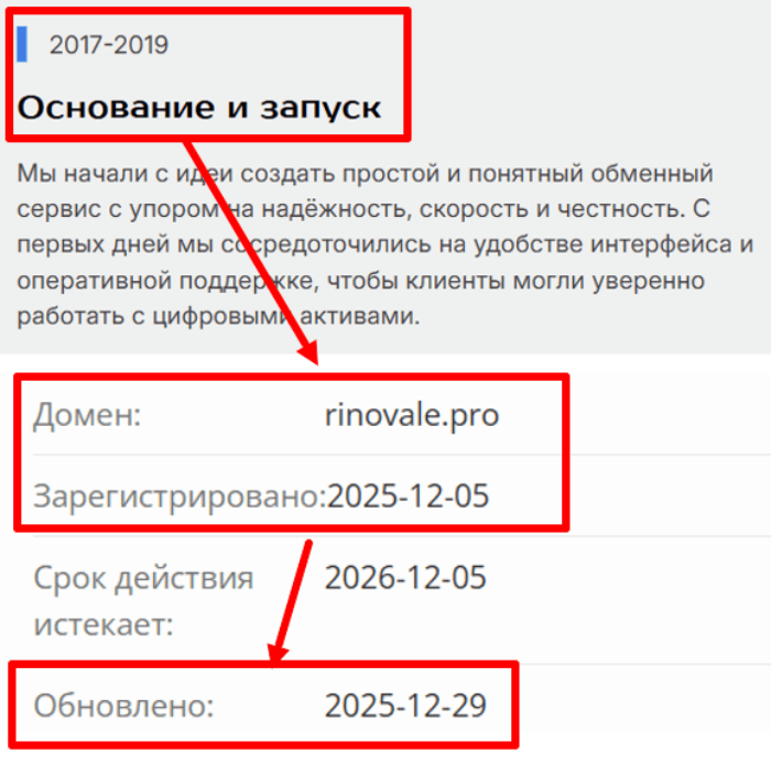 Мошеннический брокер Rinovale (rinovale.pro) Отзывы и возврат денег! 7 Rinovale возраст
