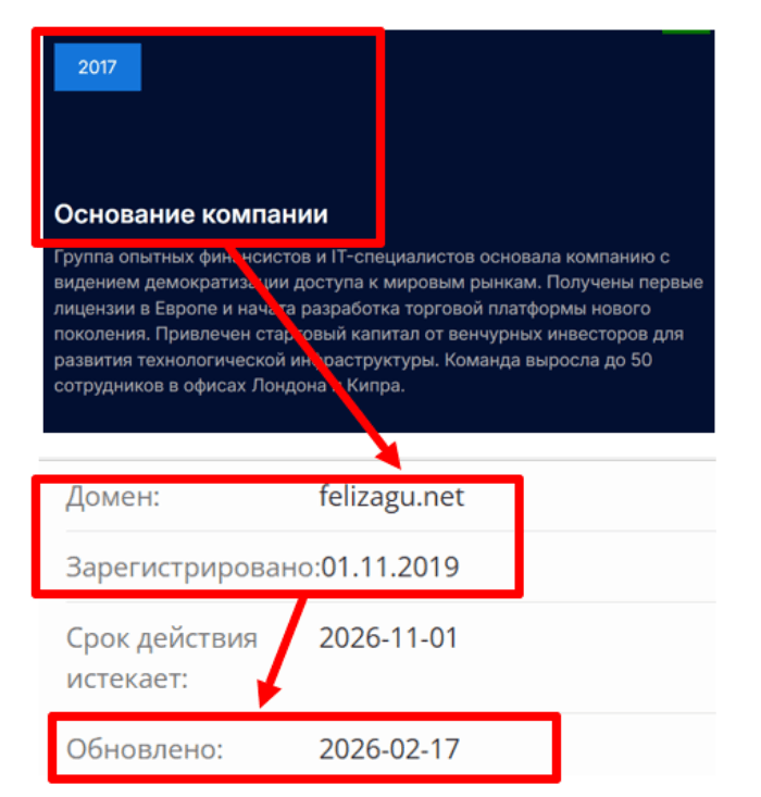 Felizagu возраст 