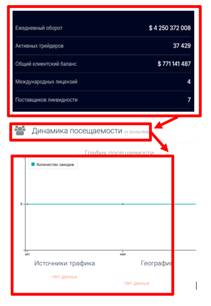 Felizagu статистика