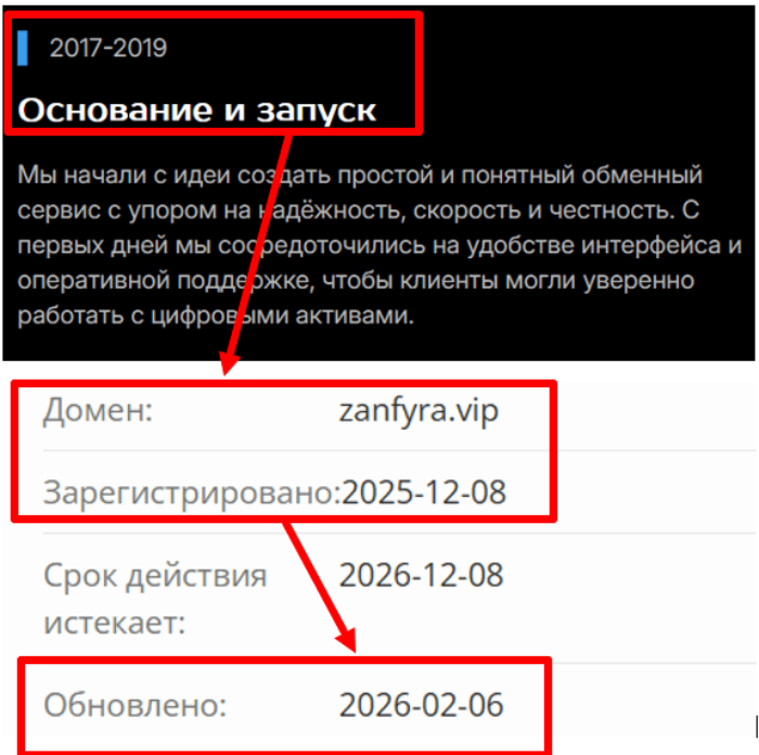 Мошеннический брокер Zanfyra (zanfyra.vip) Отзывы и возврат денег! 7 Zanfyra возраст