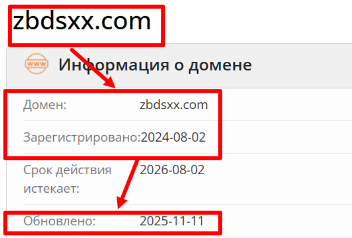 Мошеннический брокер Zbdsxx (zbdsxx.com) Отзывы и возврат денег! 6 Zbdsxx возраст