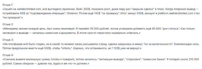 Мошеннический брокер Wellden Limited (welldenlimited.com) Отзывы и возврат денег! 8 Wellden Limited отзывы