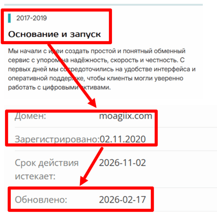 Moagiix возраст 