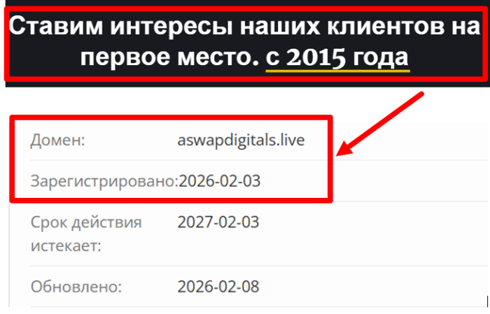 Digital Asset возраст