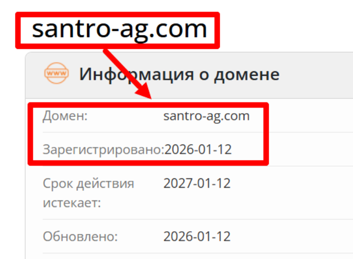 Santro Invest AG возраст 