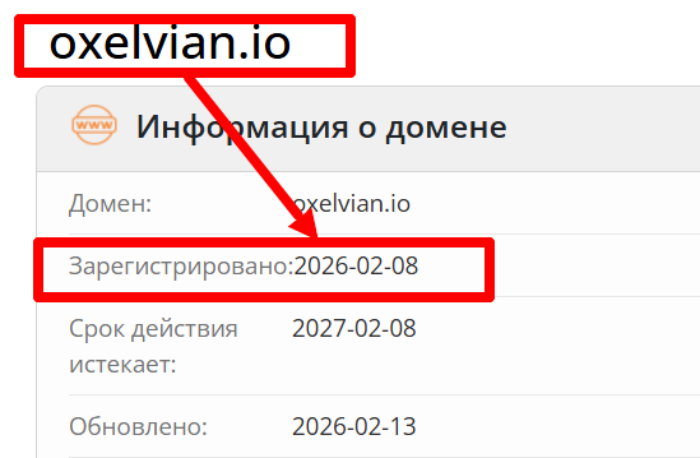 Oxelvian возраст 