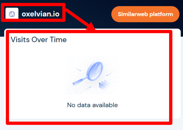 Oxelvian статистика