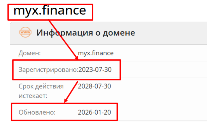 MYX Finance возраст 