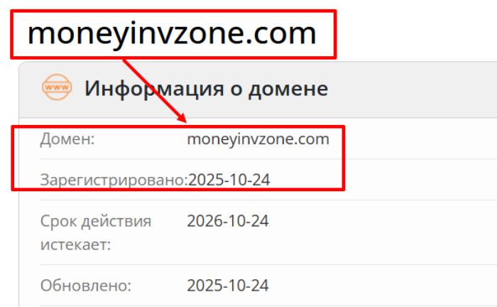 Moneyinvzone возраст 