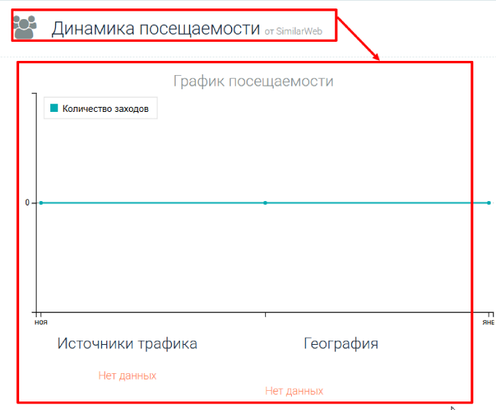 Mitrade EU статистика