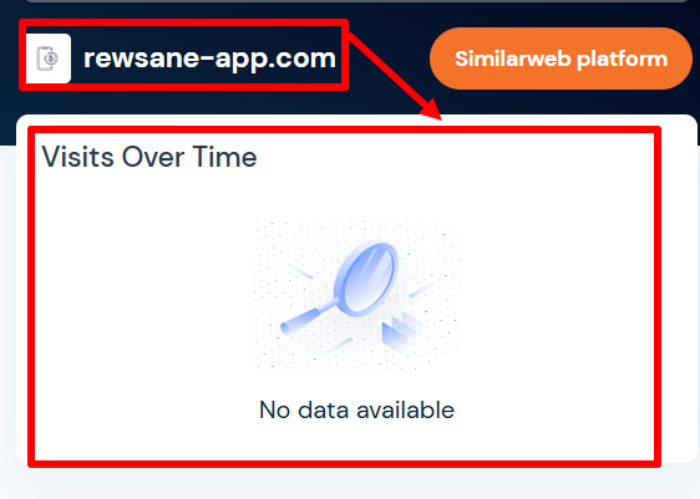 Rewsane-app статистика