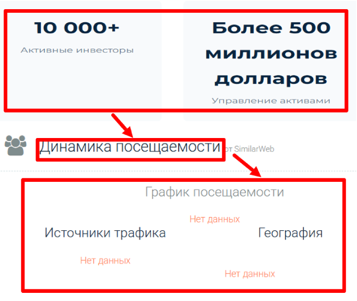 Aiforex24 статистика