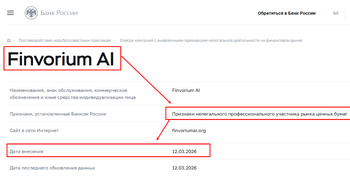 Finvorium AI отзывы