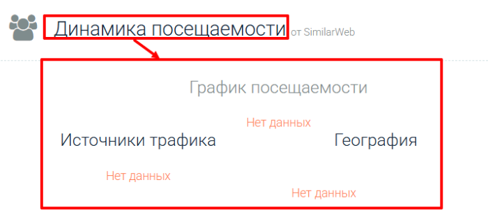Мошеннический брокер Kslimitedinv (kslimitedinv.com) Отзывы и возврат денег! 7 Kslimitedinv статистика