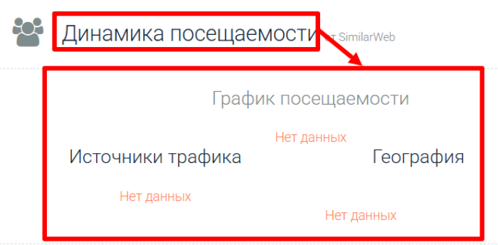 Мошеннический брокер Britinvest (britinvest.com) Отзывы и возврат денег! 7 Britinvest статистика