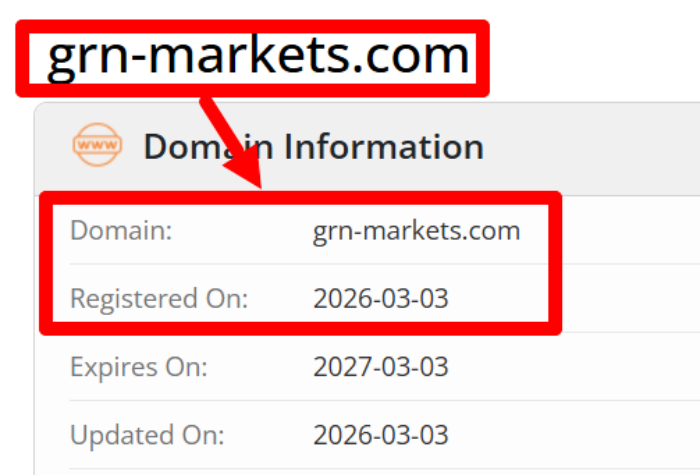 GRN Markets возраст 