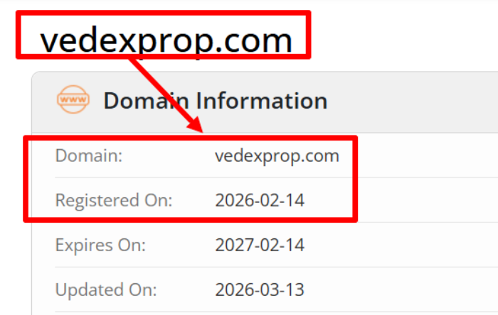 Vedex возраст 