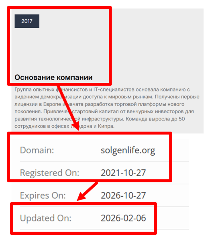 Solgenlife возраст 