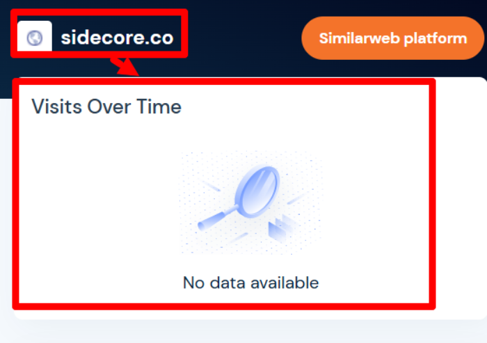 Side Core статистика