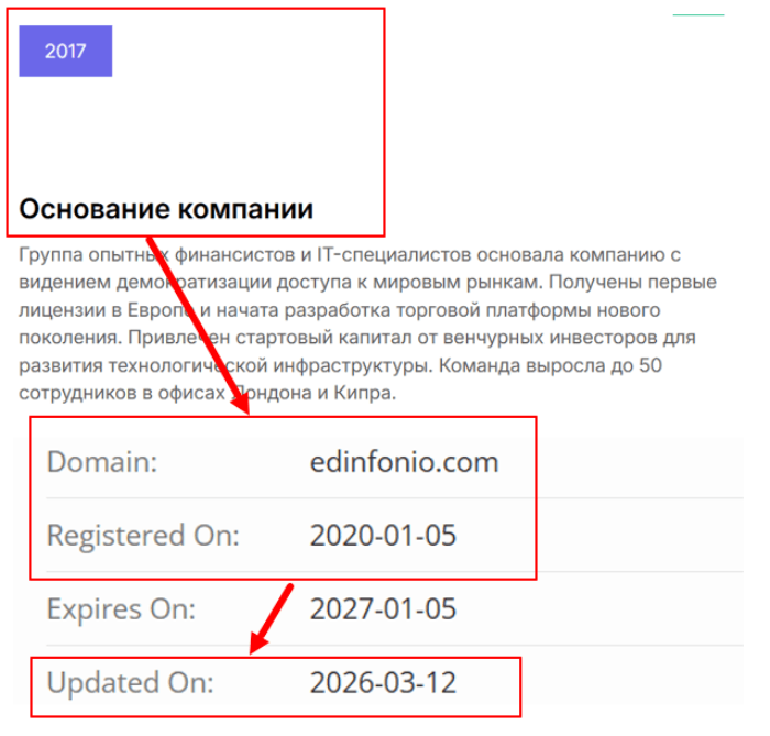 Edinfonio возраст 