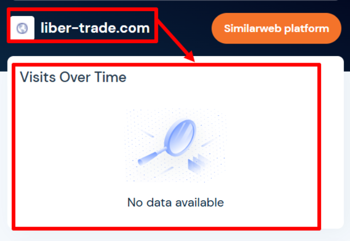 Мошеннический брокер Liber Trade (liber-trade.com) Отзывы и возврат денег! 7 Liber Trade статистика
