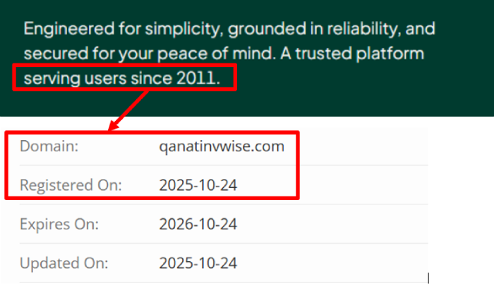 Qanatinvwise возраст 