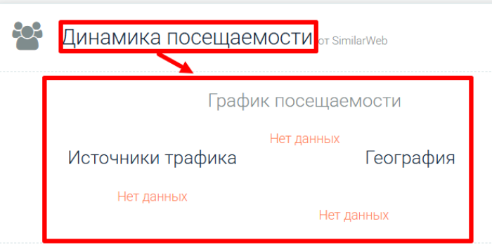 TradeZero статистика