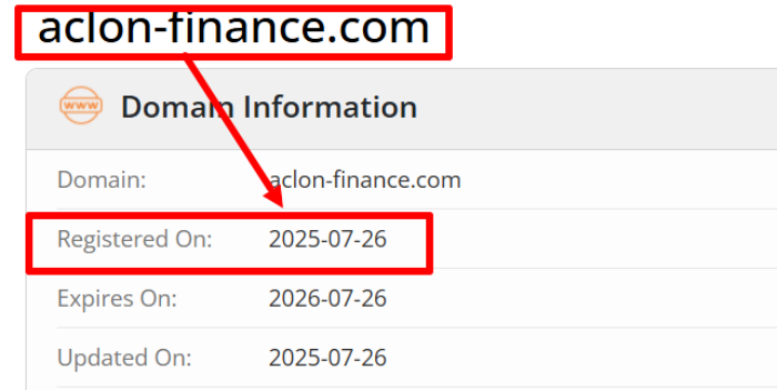 Aclon Finance SA возраст 