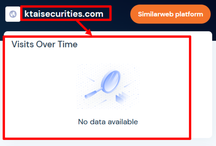 Ktaisecurities статистика