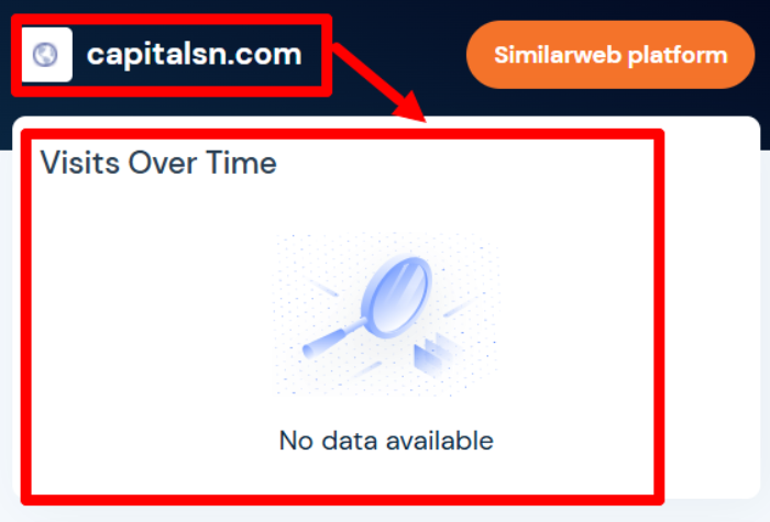 Мошеннический брокер CapitalSn (capitalsn.com) Отзывы и возврат денег! 7 CapitalSn статистика