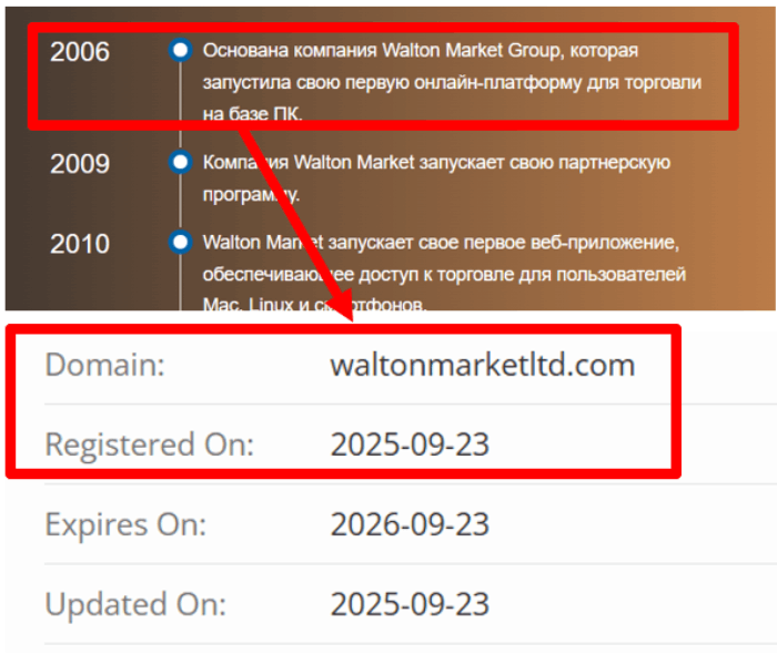 Мошеннический брокер Walton Market (waltonmarketltd.com) Отзывы и возврат денег! 6 Walton Market возраст