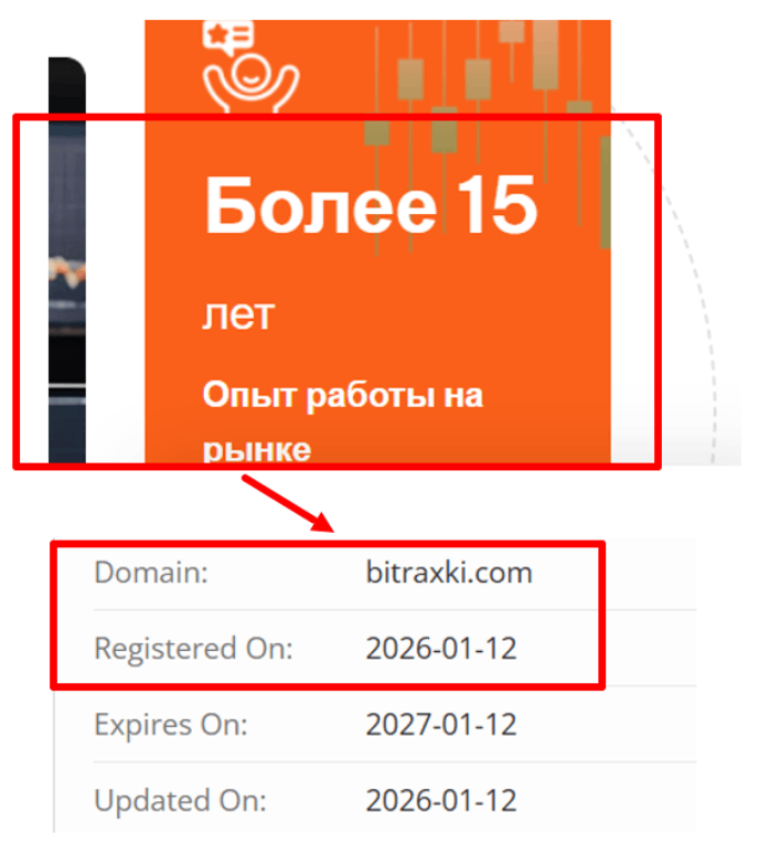 Мошеннический брокер BitRaxki (bitraxki.com) Отзывы и возврат денег! 6 BitRaxki возраст