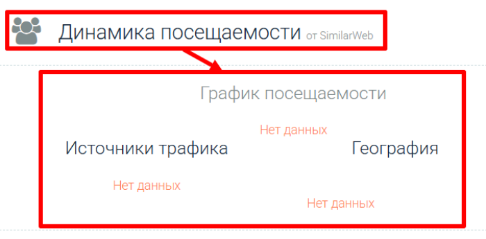 Мошеннический брокер BitRaxki (bitraxki.com) Отзывы и возврат денег! 7 BitRaxki статистика