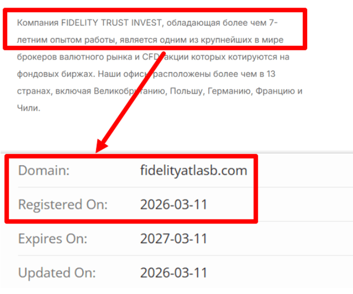Мошеннический брокер Fidelity Trust Invest (fidelityatlasb.com) Отзывы и возврат денег! 6 Fidelity Trust Invest возраст