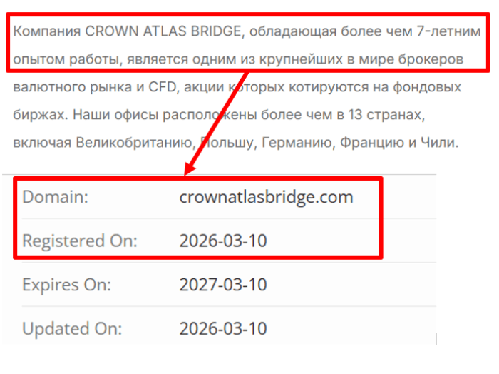 Мошеннический брокер Crown Atlas Bridge (crownatlasbridge.com) Отзывы и возврат денег! 7 Crown Atlas Bridge возраст