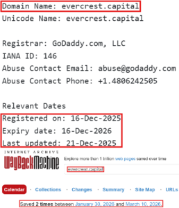 Фальшивый брокер Evercrest Capital (evercrest.capital). Отзывы и возврат денег