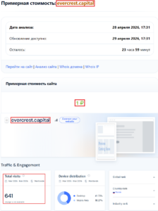 Фальшивый брокер Evercrest Capital (evercrest.capital). Отзывы и возврат денег