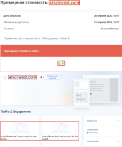 Аферистский брокер Ares Capital Invest (arscinvest.com). Отзывы и возврат денег