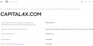 Нелицензированный брокер Capital 4X (capital4x.com). Отзывы и возврат денег