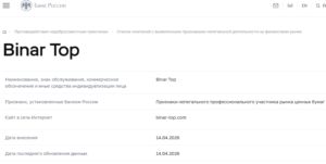 Фальшивый брокер Бинарные опционы (binar-top.com). Отзывы и возврат денег