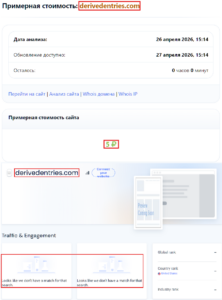Нелицензированный брокер Derived Entries (derivedentries.com). Отзывы и возврат денег