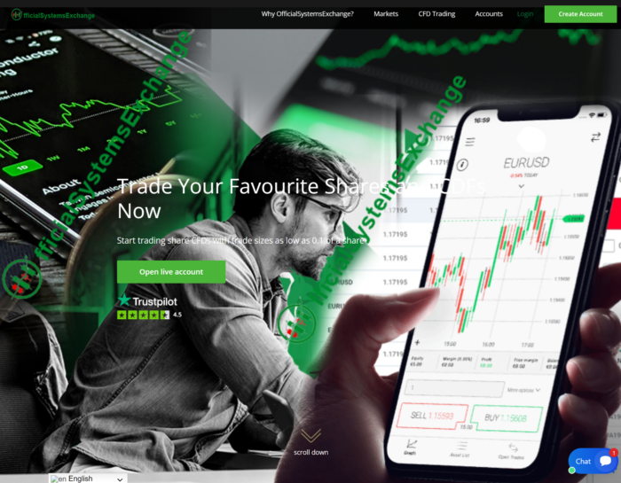 Нелицензированный брокер OfficialSystemsExchange (officialsystemsexchange.com). Отзывы и возврат денег