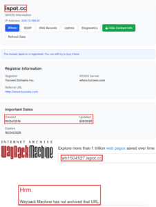 Нелицензированный брокер Stark Capitals (wh1504527.ispot.cc). Отзывы и возврат денег