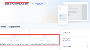 Фальшивый брокер Techinvssmart (techinvssmart.com). Отзывы и возврат денег