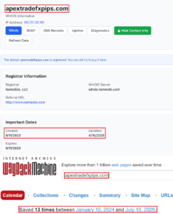 Мошеннический брокер Apex TradeFX Pips (apextradefxpips.com). Отзывы и возврат денег