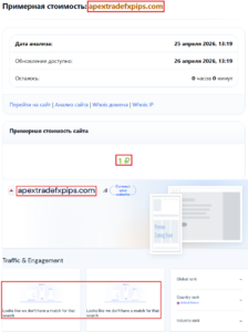 Мошеннический брокер Apex TradeFX Pips (apextradefxpips.com). Отзывы и возврат денег