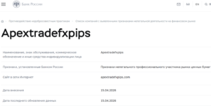Мошеннический брокер Apex TradeFX Pips (apextradefxpips.com). Отзывы и возврат денег